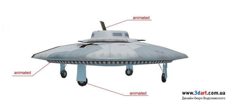 3D Model of Low Poly Flugegerald I-V5 UFO